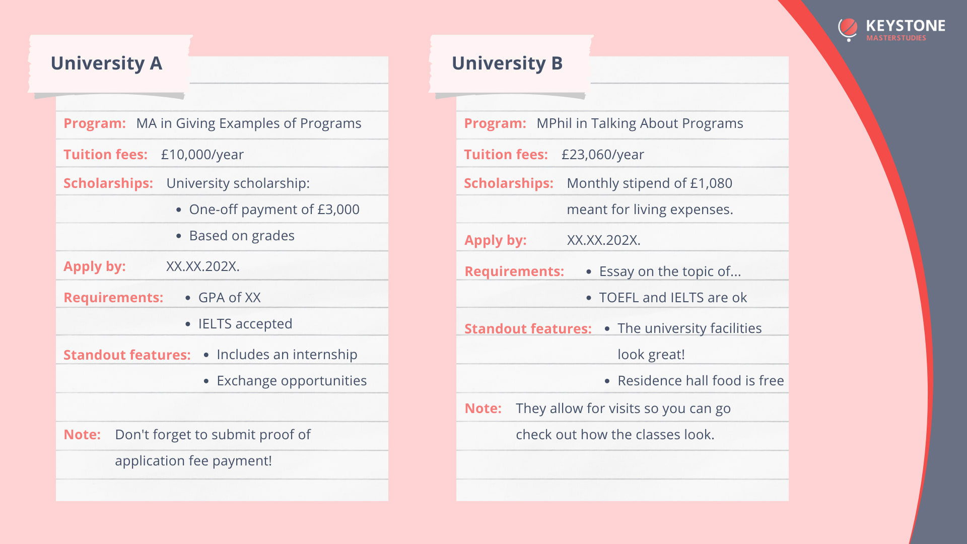 University comparison - notes graphic